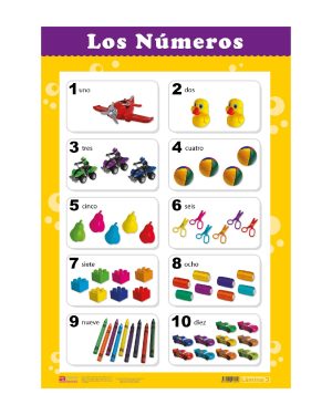 Los Números «Del 1 al 10»