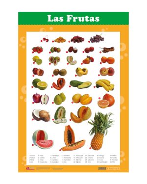 Las Frutas