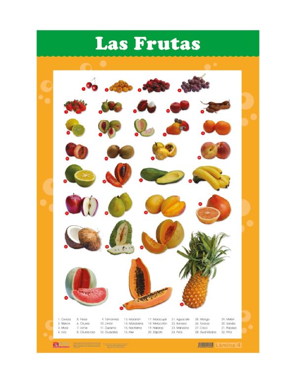 Las Frutas