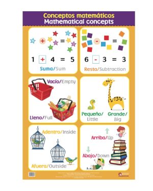 Conceptos matemáticos