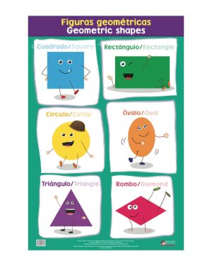 Figuras Geométricas