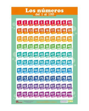 Los Números «Del 1 al 100»